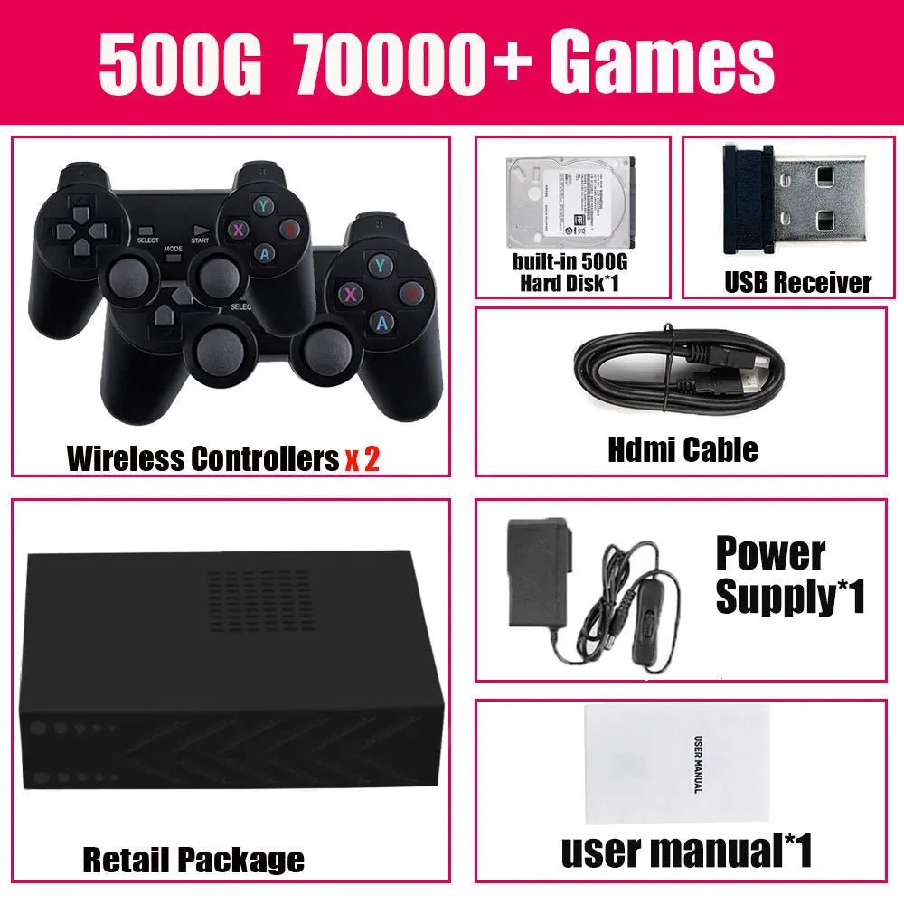 PS5PS4 GameSphere Gaming variant_barcode Gmaeshpere 