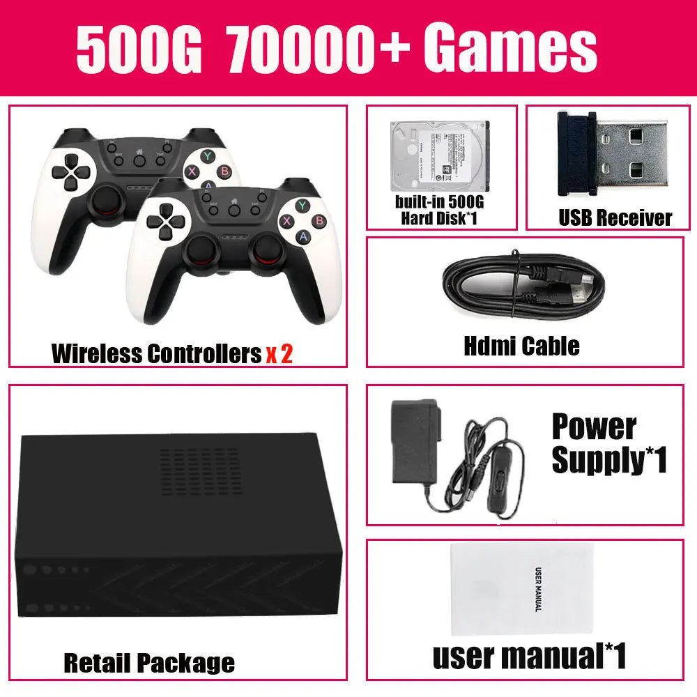 PS5PS4 GameSphere Gaming variant_barcode Gmaeshpere 